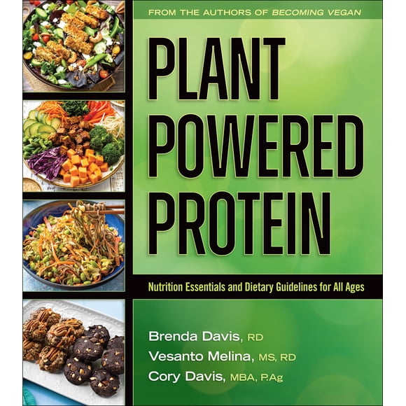 Publicaciones Empresariales – Proteína de Origen Vegetal
