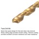 thumbnail image 4 of Uxcell 1/4-32 UNEF Juego de Macho de Roscar de Flauta Recta y Broca de 5.5mm Acero Rápido Revestido de Titanio, 4 of 6
