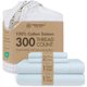 thumbnail image 1 of Juego de sábanas Threadmill Full 100 % algodón satén de 300 hilos, 1 of 3