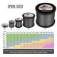 thumbnail image 2 of Línea de pesca HERCULES Super Cast 1000 M 30 LB Test, 8 hebras, 2 of 7
