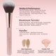 thumbnail image 2 of Set de 14 brochas de maquillaje HEDIVIA rosa, sintético, 2 of 9