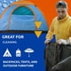 thumbnail image 2 of Limpiador, impermeabilizante y protector UV para tienda de campaña y equipo, 2 of 5