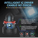 thumbnail image 2 of Ampolletas Mini Turbo Laser 30000lm 9005/ 9006/ 9012 con Canbus, 2 of 3
