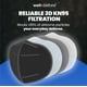 thumbnail image 2 of Mascarillas Desechables Faciales Well Before 3D KN95 Negras Paquete de 10, 2 of 6