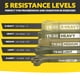 thumbnail image 2 of Set de bandas de resistencia Tribe Lifting Long para hombres y mujeres, 2 of 7
