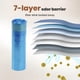 thumbnail image 4 of Sistema de eliminación de basura para gatos GKJ 9L con 16 bolsas, 4 of 8