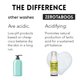 thumbnail image 3 of Espuma sin fragancia Feminine Wash zerotaboos pH Balance, 3 of 9