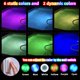 thumbnail image 4 of Foco LED para Piscina SEURON Cambio de Color RGBW 40W 120V E26, 4 of 9