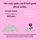 thumbnail image 5 of Almohadillas menstruales desechables Pixie de algodón orgánico, 64 unidades, 5 of 9