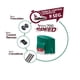 thumbnail image 1 of Kit Motor Speed 700 Para Porton + Cremalleras + 2 Controles + Fotocelda, 1 of 3
