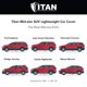 thumbnail image 4 of Funda para coche Titan Performance 477‑523 cm Impermeable y protección UV, 4 of 8