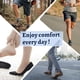 thumbnail image 5 of Taloneras de gel, insertos para fascitis plantar, 3 pares, All One Tech, 5 of 6