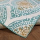 thumbnail image 4 of Bajada De Cama Kashan Azul 60x90, 4 of 4