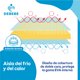 thumbnail image 5 of Alfombra Antigolpes Bebe Plegable BabyNest 180x200x1cm - Arboles, 5 of 10