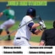 thumbnail image 4 of Banda de resistencia ENERACES para béisbol – 5 niveles, 4 of 8