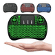 thumbnail image 2 of Mini teclado inalámbrico touchpad smart tv pc negro, 2 of 3