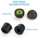 thumbnail image 3 of Tips Auriculares Aceyoon 12 pcs S M L Espuma Silicona 5 a 7 mm, 3 of 3