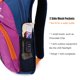 thumbnail image 5 of Mochila de Hidratación Ivygreen para Niños 8L con Bolsa de Agua de 1.5L, 5 of 9
