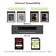 thumbnail image 2 of Lector de tarjetas Bawanfa XQD/SD USB 3.0 de doble ranura para Sony/Lexar, 2 of 7