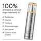 thumbnail image 4 of Set para el cuidado de la piel Elizabeth Arden Power of Prevage Anti-Aging, 4 of 8