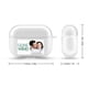 thumbnail image 2 of Funda para AirPods Pro Desmarcar Lo Que El Viento Se Llevó Transparente, 2 of 6