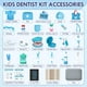 thumbnail image 3 of Kit médico Lehoo Castle para niños de 3 a 5 años con bolsa médica, 3 of 3