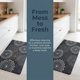 thumbnail image 5 of REGALWOVEN Alfombrillas de Cocina Antifatiga para Suelo, Alfombra de Cocina Acolchada Impermeable, Alfombrilla Antideslizante de PVC Negra 30" x 17", 5 of 5