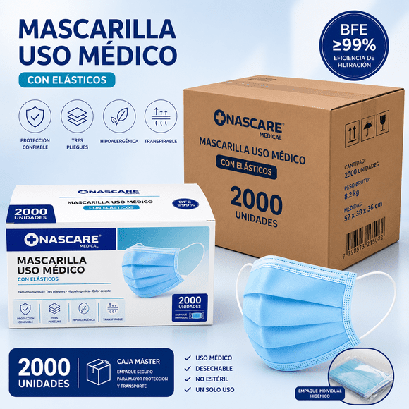 Mascarilla Médica 3 Pliegues Celeste Caja Master 2000 Un Nascare 40 Cajas X50