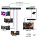 thumbnail image 3 of Extensor KVM OREI 4K HDMI sobre Ethernet 70 m 2 USB, 3 of 8