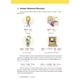 thumbnail image 3 of Gramática Coreana en Uso - Nivel Inicial, 3 of 6