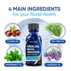 thumbnail image 4 of Tratamiento de uñas Tobcharm, 4 unidades, 25% de ácido undecilénico, 60 ml, 4 of 7