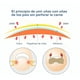thumbnail image 3 of Pack 100 Parches Correctores De Uña Encarnados, 3 of 3