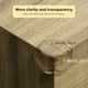 thumbnail image 2 of 12pcs Baby & Children's Furniture Edge Bumper Corner Guards - Keep Your Little Ones Safe!, 2 of 2
