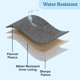 thumbnail image 4 of Manta para perros PETMAKER reversible Sherpa 150x200 cm gris, 4 of 9