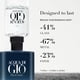 thumbnail image 3 of Colonia Armani Beauty Acqua di Gio Profondo 150 ml, 3 of 7