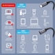 thumbnail image 4 of Divisor USB-C KiwiBird de 1 entrada y 3 salidas para carga, 4 of 8