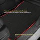 thumbnail image 5 of Alfombrillas de coche Lwope personalizadas para Mini Cooper F55 F56 F57, 5 of 6