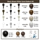 thumbnail image 4 of Kit de arco de globos doble relleno marrón beige de feilebalon, 4 of 9