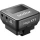 thumbnail image 1 of Godox Magic XT1-C Standard Kit Micrófono Doble USB-C 2.4 GHz, 1 of 10