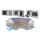 thumbnail image 5 of Ventilador Crawlspace Tjernlund V2D Underaire 220 CFM, 5 of 5