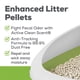 thumbnail image 5 of Paquete De Recarga De Arena Para Gatos Purina Breeze Extra Strength, 5 of 9