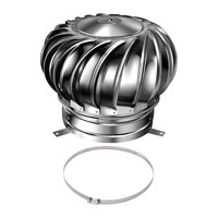 Bothyi - Salida De Aire Del Ático, Ventilación De Techo Resistente A La Intemperie De Fábrica, Turbinas Eólicas Estilo B