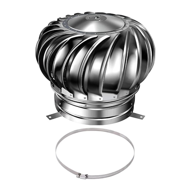Salida De Aire Del ático, Ventilación De Techo Resistente A La Intemperie De Fábrica, Turbinas Eólicas Estilo B