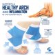thumbnail image 5 of Kit Fittest Pro para aliviar el dolor de pies para fascitis plantar, 14 piezas, 5 of 8