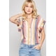 thumbnail image 5 of Camisa CC Clothing Tejida A Rayas Multicolor Navy/Mauve M, 5 of 5