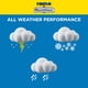 thumbnail image 4 of Limpiaparabrisas retrovisor Rain-X 850211 de 28 cm de repuesto OEM, 4 of 7