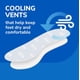 thumbnail image 4 of Plantillas Dr. Scholl's AIR-PILLO Comfort, paquete de 2, 4 of 6