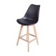 thumbnail image 3 of Pack x 2 Taburetes acolchado Eames Negro, 3 of 6