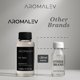 thumbnail image 3 of Aceite Difusor My Way Inspirado En The 1 Hotel 120 Ml, 3 of 6