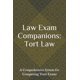 thumbnail image 1 of Libro Independently Published: Guía para el Examen de Derecho de Responsabilidad Civil, 1 of 1
